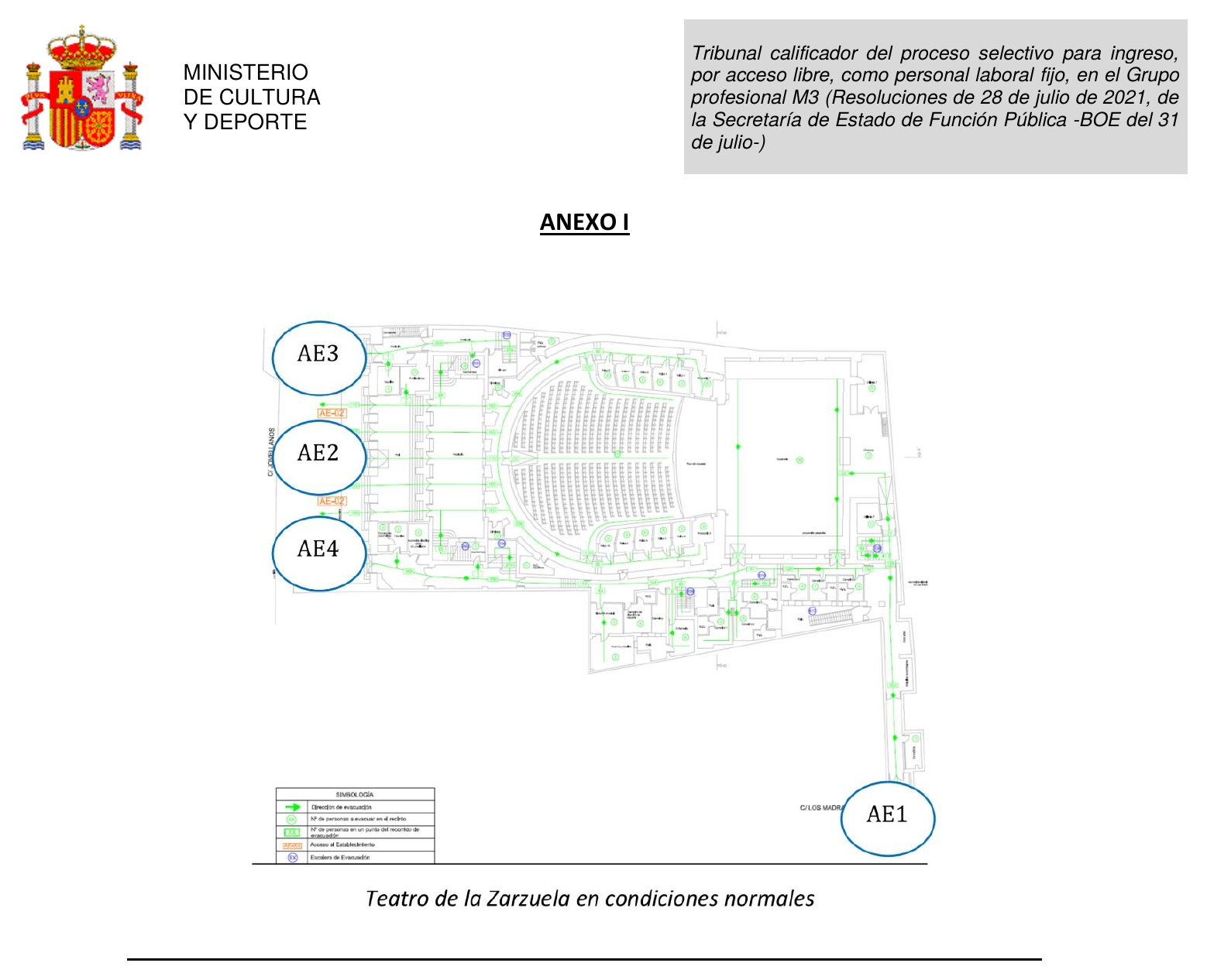 Plano del Teatro de la Zarzuela en configuración normal